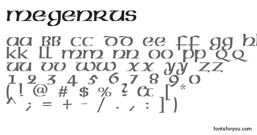 Шрифт MegenRus – алфавит, цифры, специальные символы
