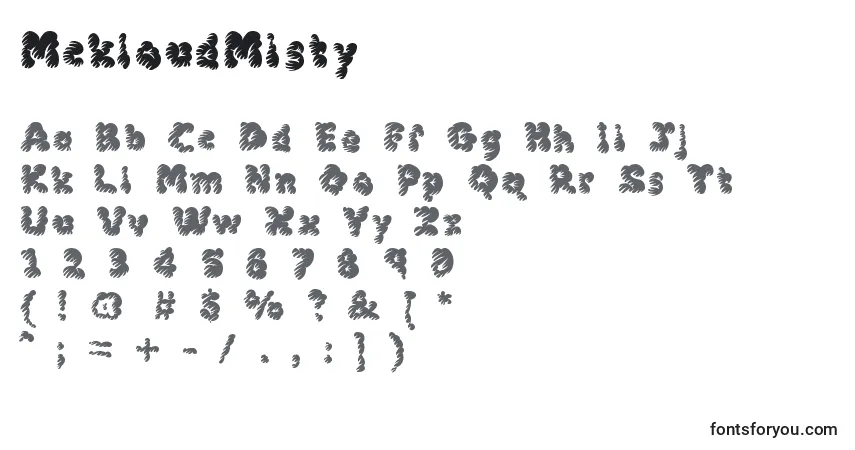 A fonte MckloudMisty – alfabeto, números, caracteres especiais