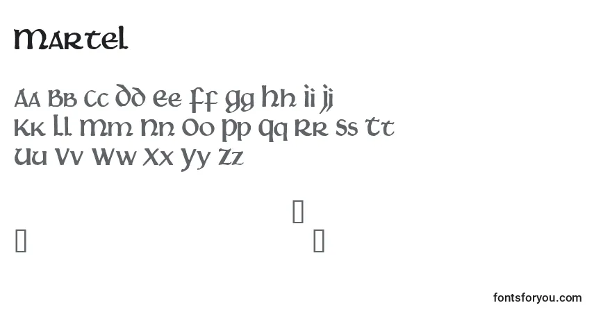 A fonte Martel – alfabeto, números, caracteres especiais