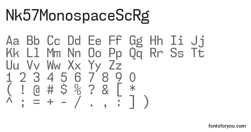 A fonte Nk57MonospaceScRg – alfabeto, números, caracteres especiais