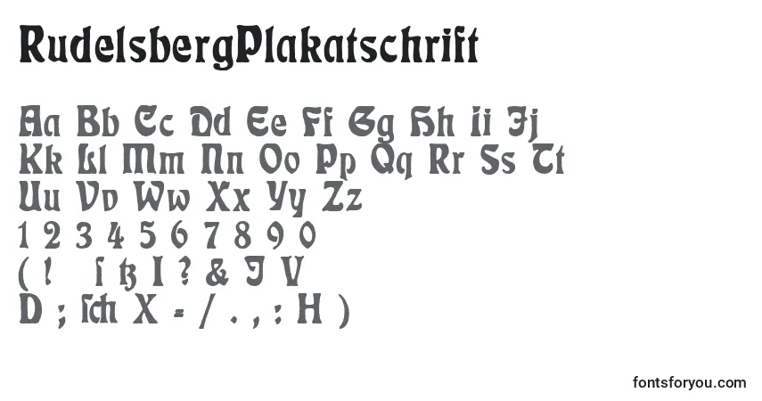 RudelsbergPlakatschrift-fontti – aakkoset, numerot, erikoismerkit