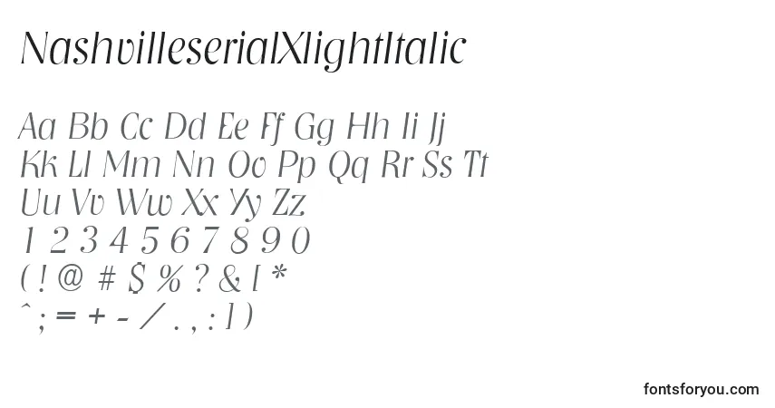 A fonte NashvilleserialXlightItalic – alfabeto, números, caracteres especiais