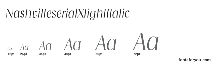 Размеры шрифта NashvilleserialXlightItalic