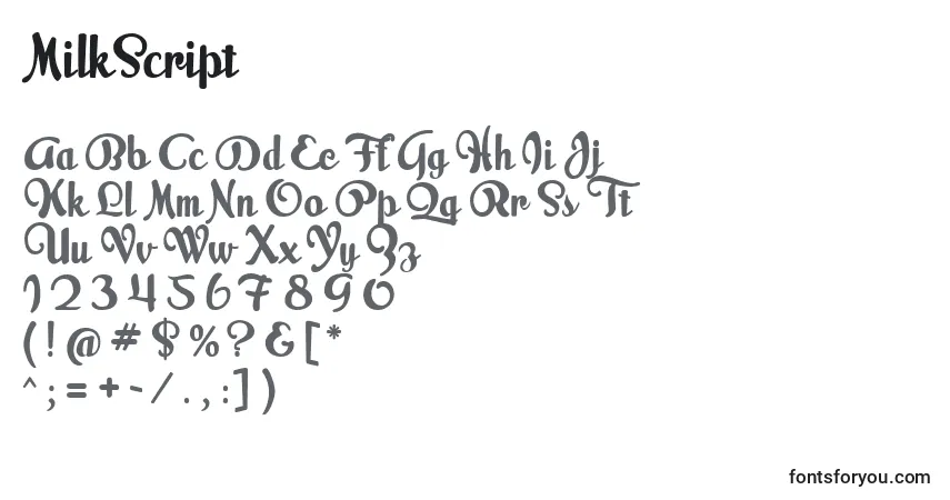 Шрифт MilkScript – алфавит, цифры, специальные символы