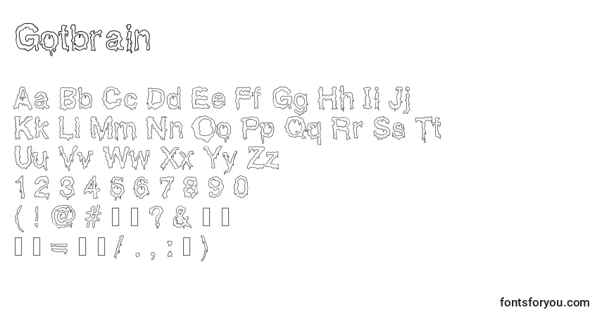 Czcionka Gotbrain – alfabet, cyfry, specjalne znaki