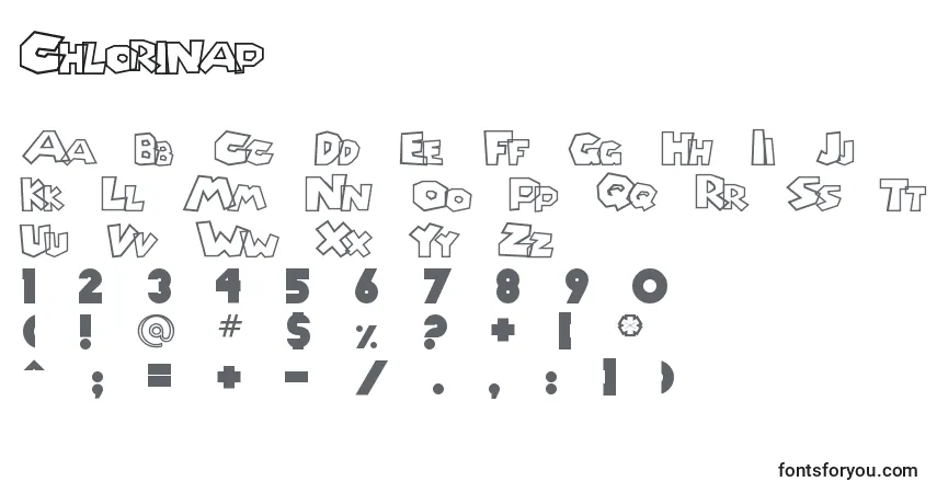 A fonte Chlorinap – alfabeto, números, caracteres especiais