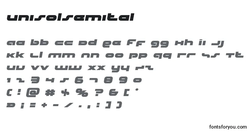 Czcionka Unisolsemital – alfabet, cyfry, specjalne znaki