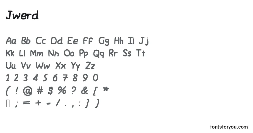Czcionka Jwerd – alfabet, cyfry, specjalne znaki