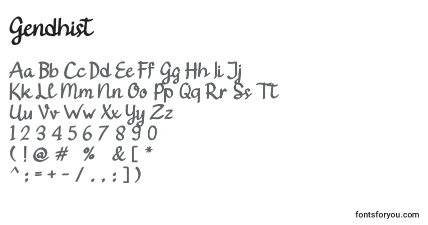 Schriftart Gendhist (114585) – Alphabet, Zahlen, spezielle Symbole