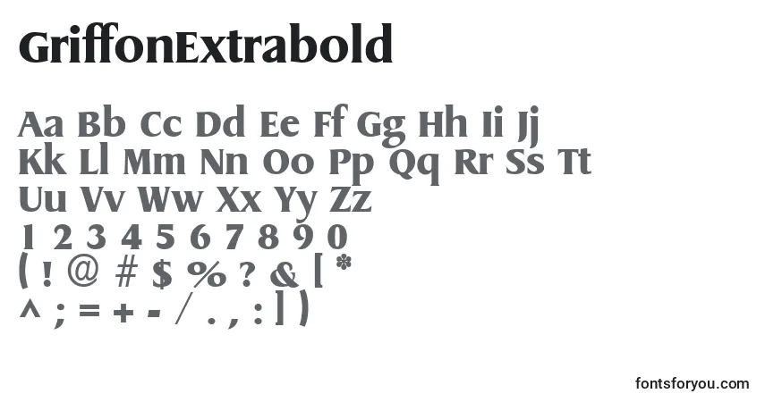 Шрифт GriffonExtrabold – алфавит, цифры, специальные символы