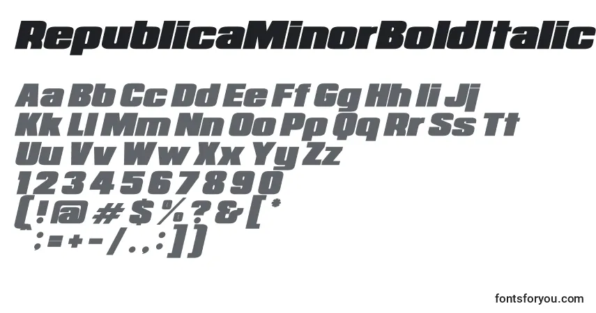 A fonte RepublicaMinorBoldItalic – alfabeto, números, caracteres especiais