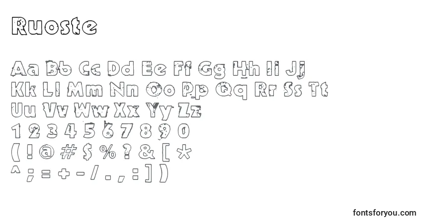 Schriftart Ruoste – Alphabet, Zahlen, spezielle Symbole