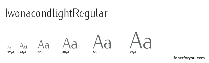 Размеры шрифта IwonacondlightRegular