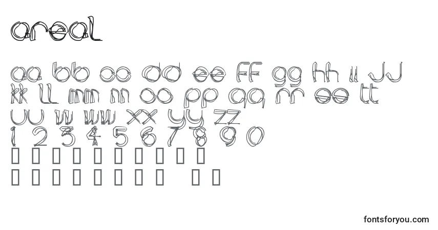 A fonte Areal – alfabeto, números, caracteres especiais