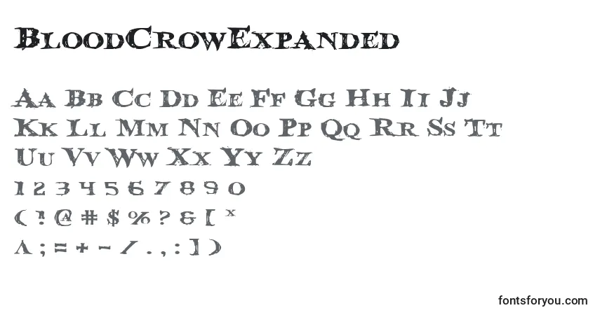BloodCrowExpanded-fontti – aakkoset, numerot, erikoismerkit