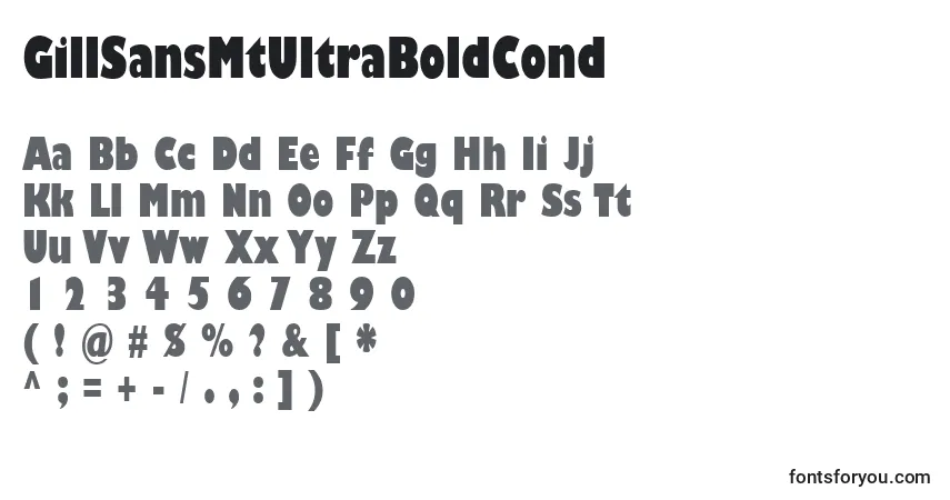 Шрифт GillSansMtUltraBoldCond – алфавит, цифры, специальные символы