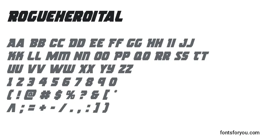 Czcionka Rogueheroital – alfabet, cyfry, specjalne znaki