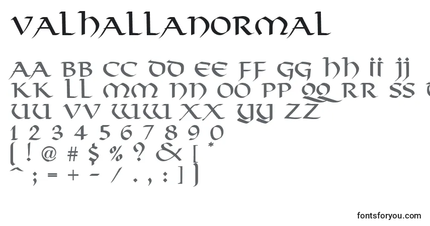 ValhallaNormal-fontti – aakkoset, numerot, erikoismerkit