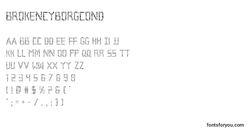 Czcionka Brokencyborgcond – alfabet, cyfry, specjalne znaki
