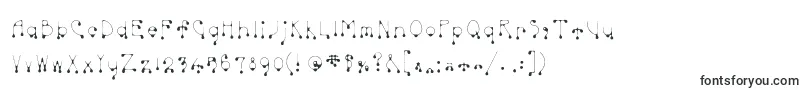 Skinnydrip-Schriftart – CapCut-Schriften