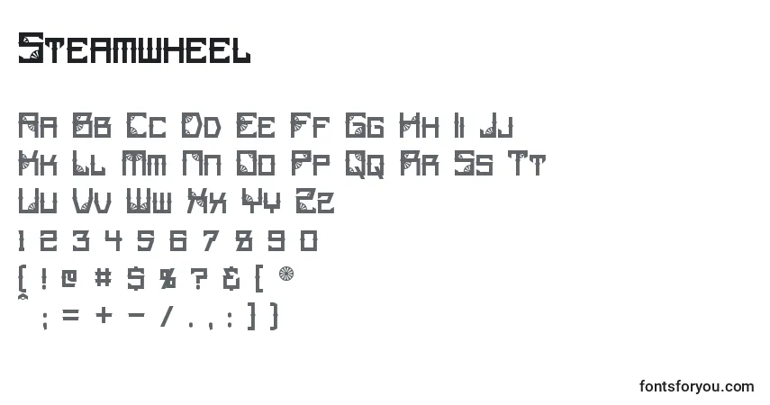Czcionka Steamwheel – alfabet, cyfry, specjalne znaki