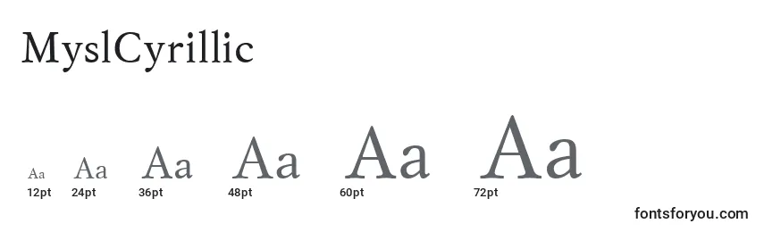 Размеры шрифта MyslCyrillic