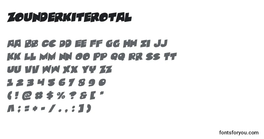 Zounderkiterotal Font – alphabet, numbers, special characters