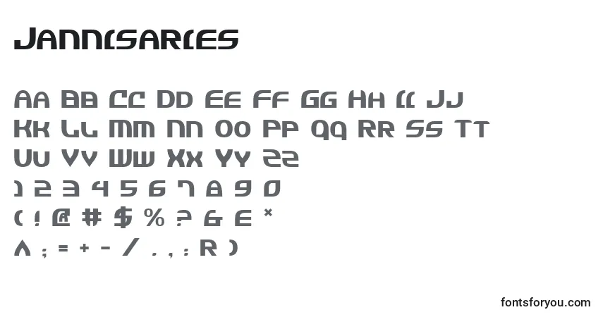 A fonte Jannisaries – alfabeto, números, caracteres especiais