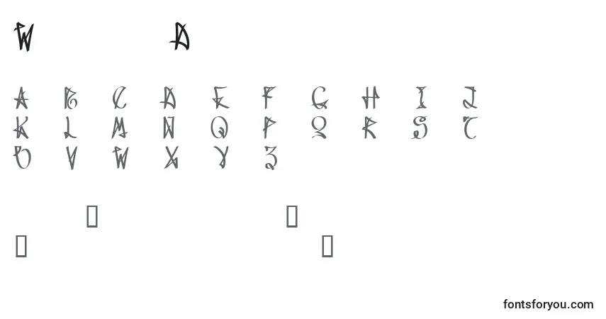 Fuente WanaxDemo - alfabeto, números, caracteres especiales