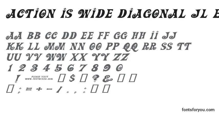 A fonte Action Is Wide Diagonal Jl Expanded Italic – alfabeto, números, caracteres especiais