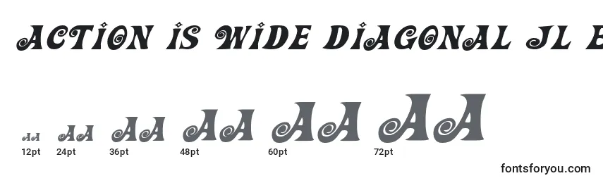 Tailles de police Action Is Wide Diagonal Jl Expanded Italic