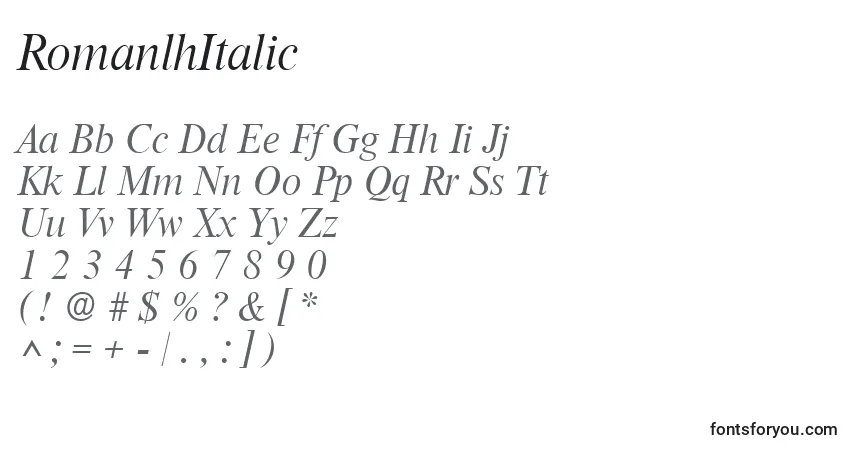 RomanlhItalic-fontti – aakkoset, numerot, erikoismerkit