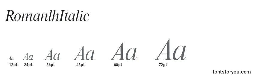 Размеры шрифта RomanlhItalic