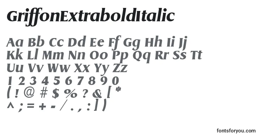 A fonte GriffonExtraboldItalic – alfabeto, números, caracteres especiais