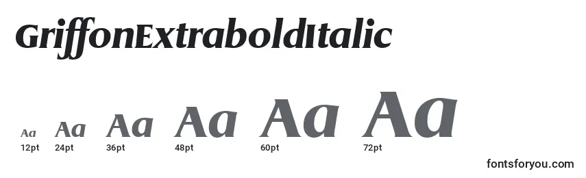 Размеры шрифта GriffonExtraboldItalic