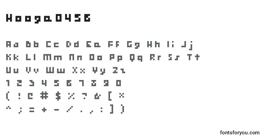 A fonte Hooge0456 – alfabeto, números, caracteres especiais