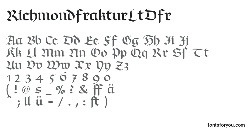 Czcionka RichmondfrakturLtDfr – alfabet, cyfry, specjalne znaki