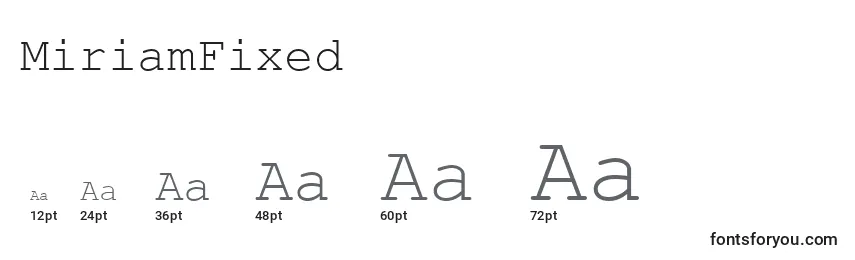 MiriamFixed Font Sizes