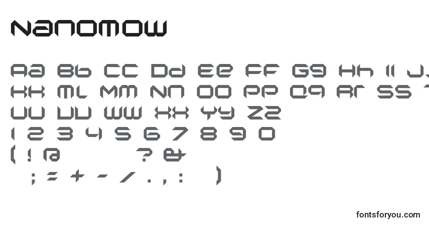 A fonte NanoLow – alfabeto, números, caracteres especiais