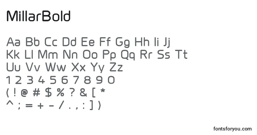 A fonte MillarBold – alfabeto, números, caracteres especiais