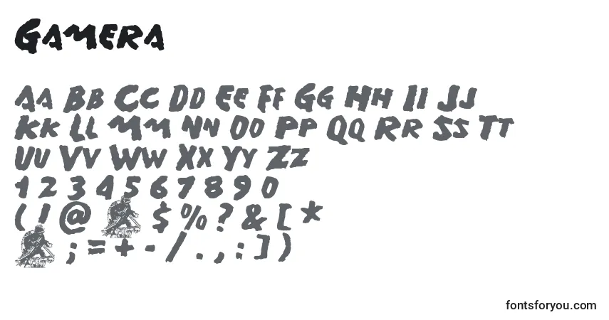 A fonte Gamera – alfabeto, números, caracteres especiais