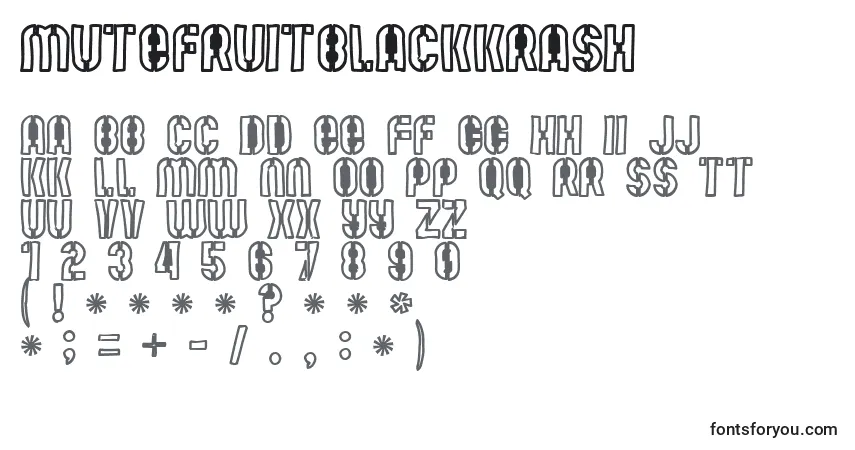 Czcionka Mutefruitblackkrash – alfabet, cyfry, specjalne znaki