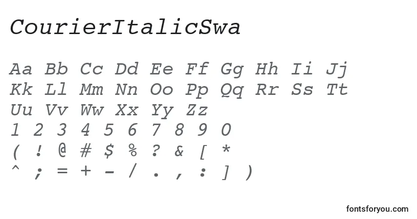 Schriftart CourierItalicSwa – Alphabet, Zahlen, spezielle Symbole