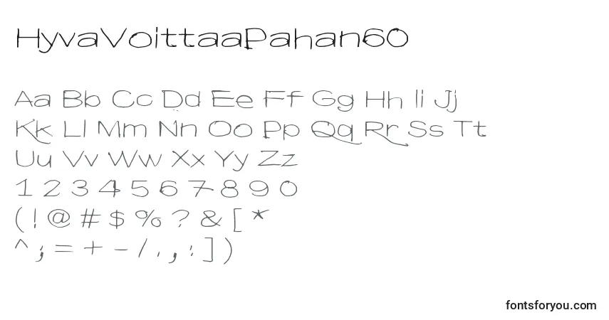 Fuente HyvaVoittaaPahan60 - alfabeto, números, caracteres especiales