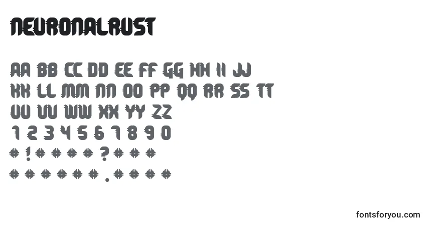 NeuronalRust-fontti – aakkoset, numerot, erikoismerkit