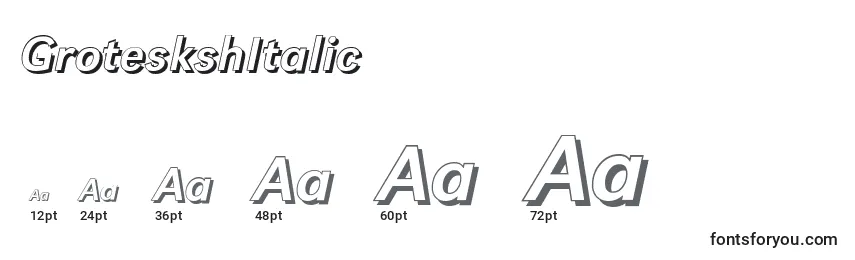Размеры шрифта GroteskshItalic