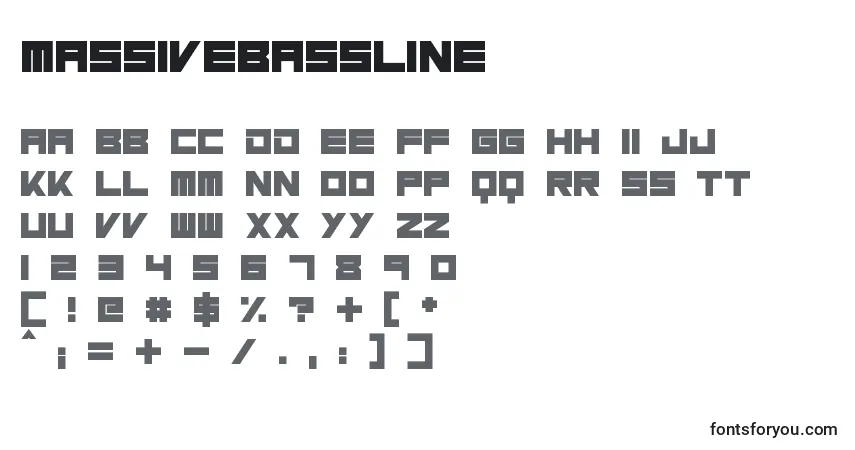 A fonte MassiveBassline – alfabeto, números, caracteres especiais