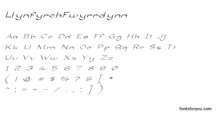 Czcionka LlynfyrchFwyrrdynn – alfabet, cyfry, specjalne znaki