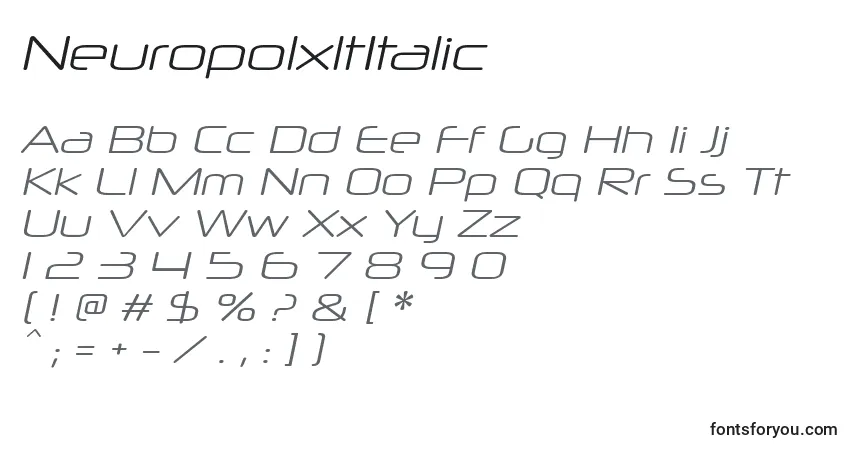 NeuropolxltItalic-fontti – aakkoset, numerot, erikoismerkit