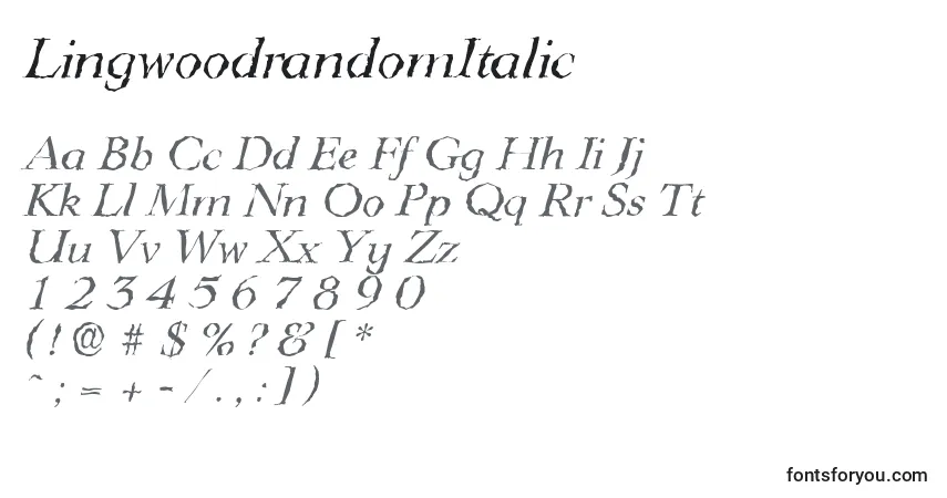Czcionka LingwoodrandomItalic – alfabet, cyfry, specjalne znaki